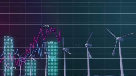 Animación-Del-Procesamiento-De-Datos-Sobre-Turbinas-Eólicas.