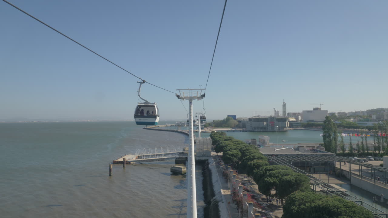 Viaggio in teleferica a Lisbona, Portogallo