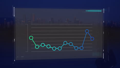 graphs on screen with cityscape