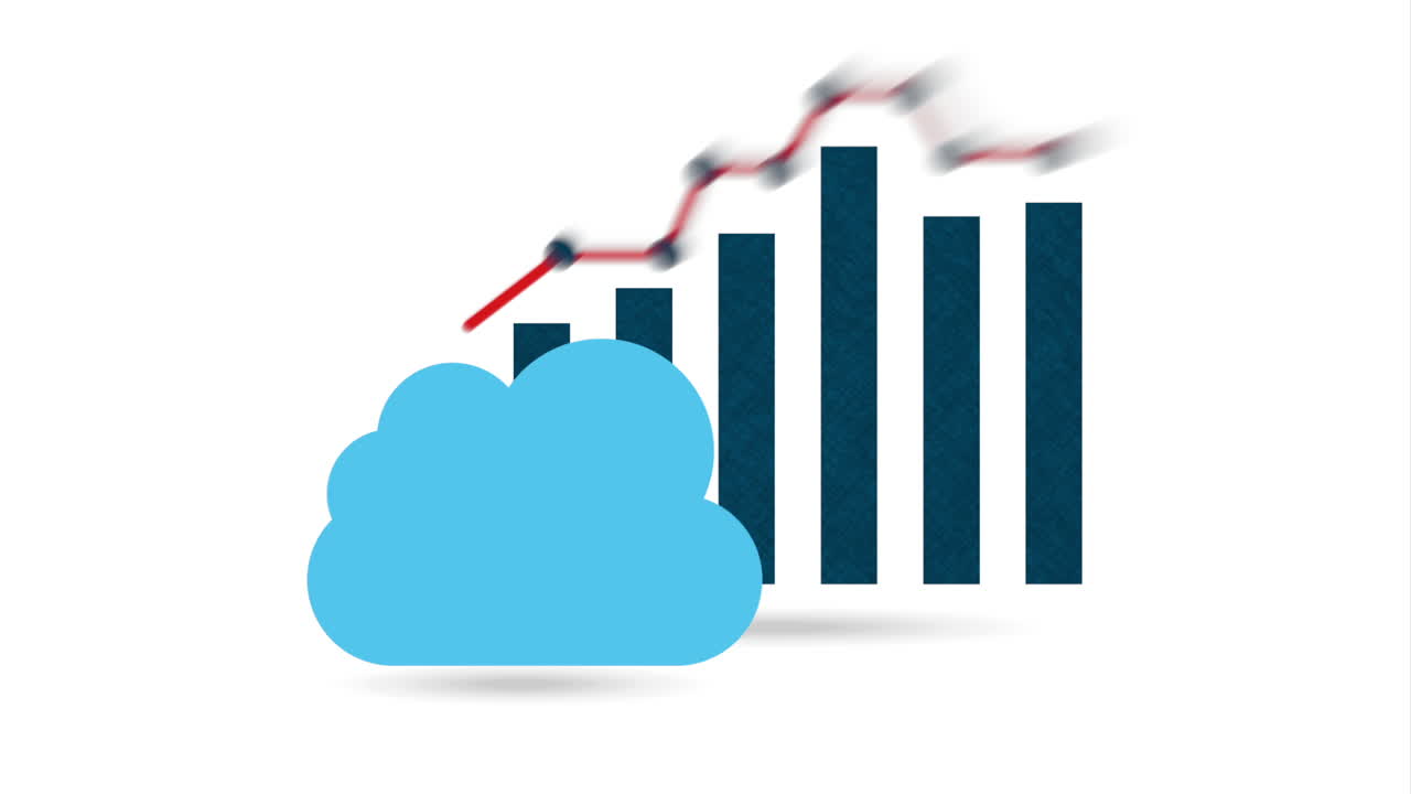 gráfico de crecimiento de la computación en la nube
