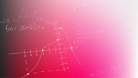 Animation-of-hand-written-mathematical-formulae-over-pink-background