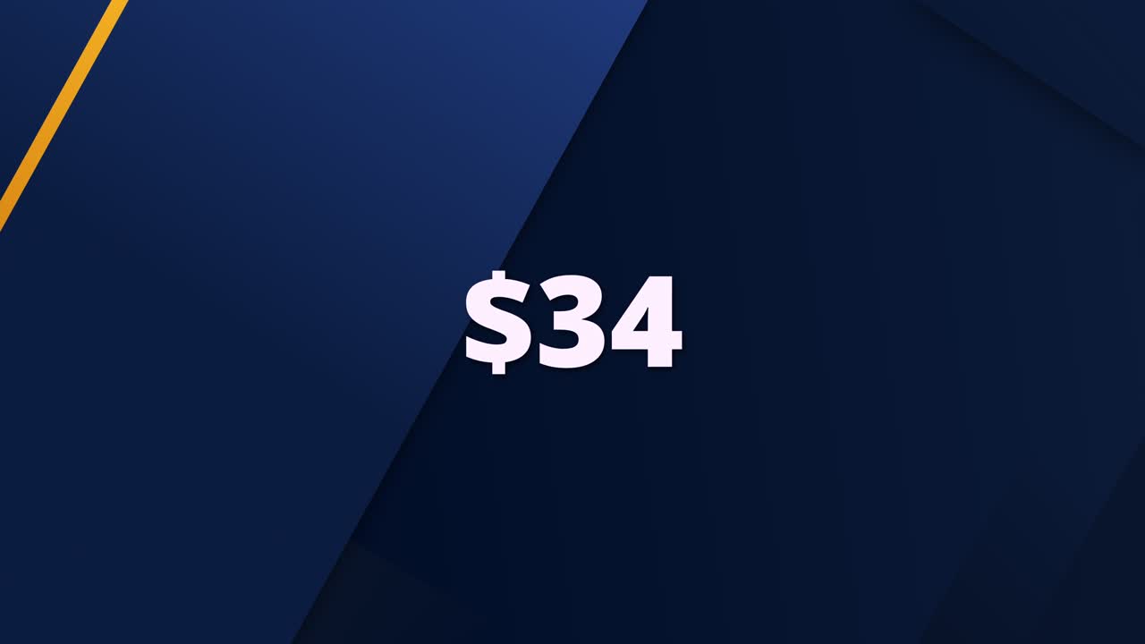 Flat design animation showing a digital price of $34. Designed for marketing videos, online stores, or sales promos