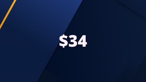 flat design animation showing a digital price of $34. designed for marketing videos, online stores, or sales promos