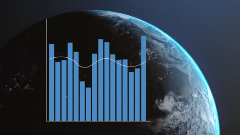 animation of graph over globe and navy space