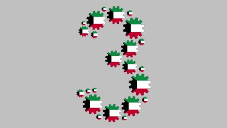 kuwaiti number three