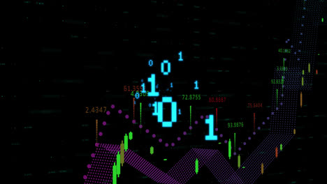 animation of financial data processing and binary coding against black background