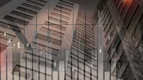 Stock market data being animated in double?exposure scene, featuring candlestick bars, line graphs
