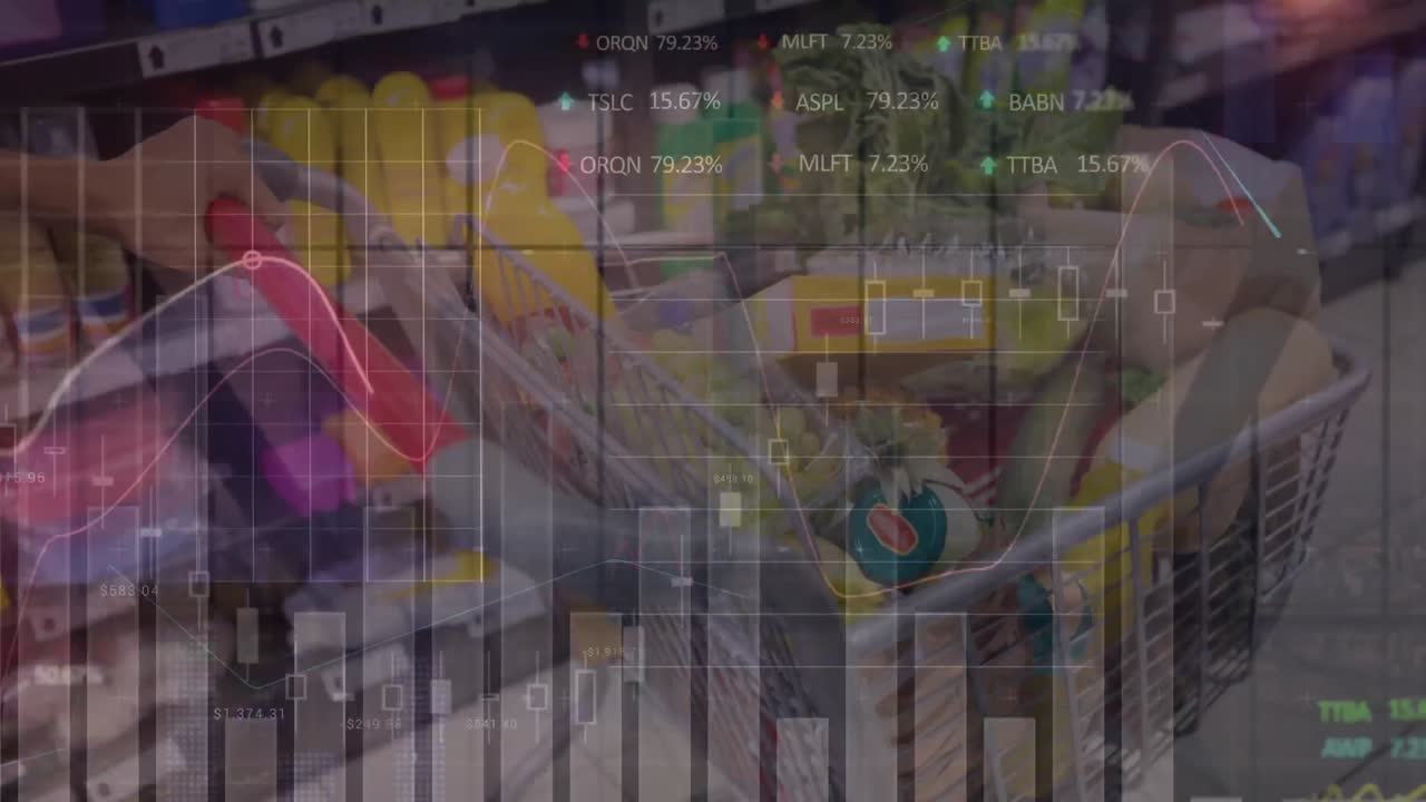 그래프의 애니메이션, 거래 보드, 슈퍼마켓에서 식료품을 가진 쇼핑 카트를 들고 있는 손