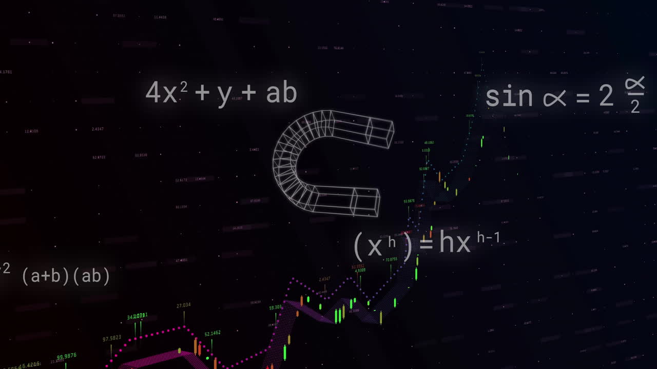 Animating mathematical equations and magnet over financial data chart
