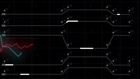 financial data chart animation over dark grid background with glowing red line graph