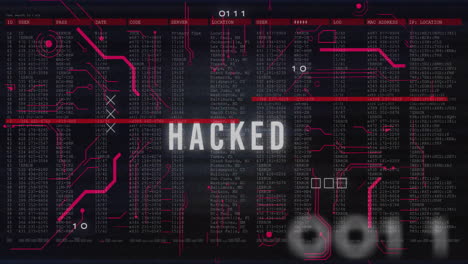 animation of hacked text and digital data processing over black background