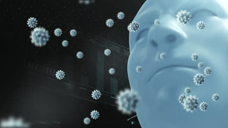 digital animation of multiple covid-19 cells floating over human face model against data processing