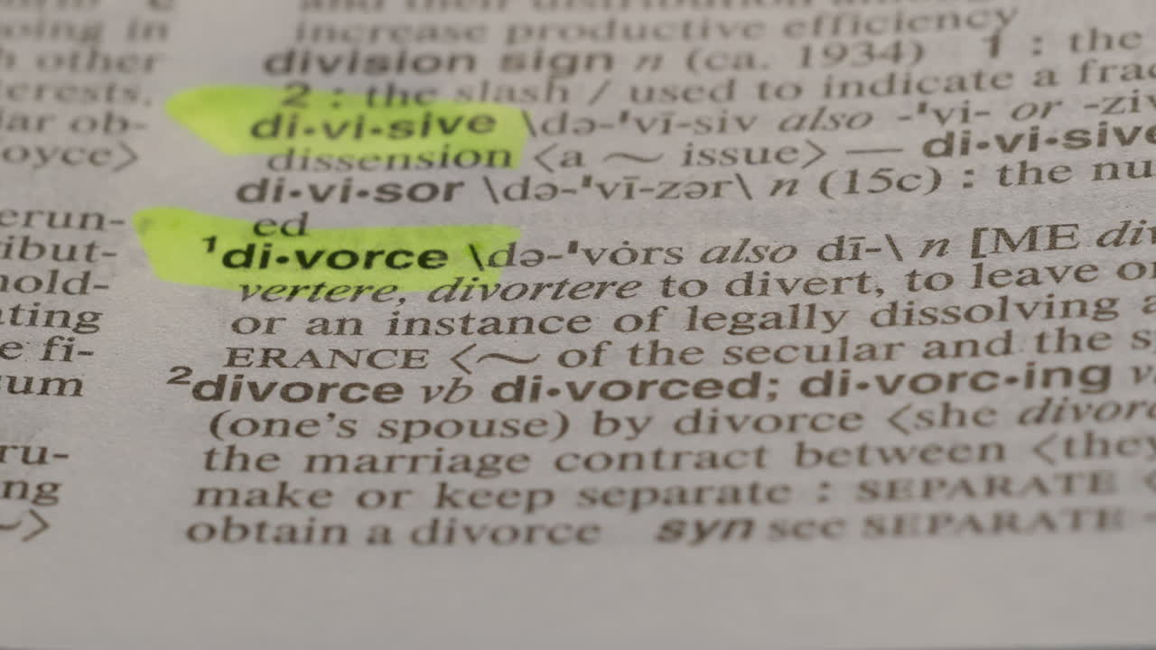 Divorce family Dictionary Highlighter Concept, highlighting a word in a dictionary to show it's definition