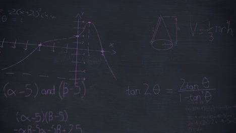 mathmatical equations on chalkboard 4k