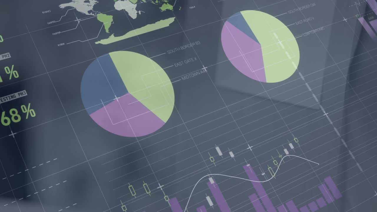 animación de las estadísticas y procesamiento de datos