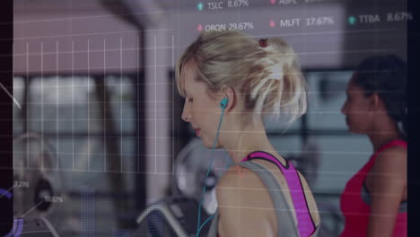 animación del procesamiento de datos del mercado de valores sobre una mujer en forma caucásica corriendo en una cinta de correr en el gimnasio.
