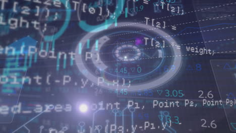 animation of scope scanning and data processing over grid on blue background