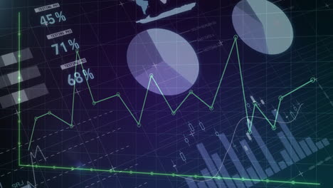 translucent pie chart being animated on dark grid with green line graph and blue bar chart