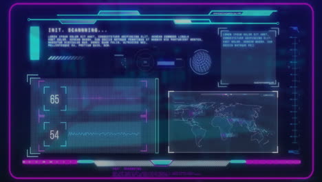 futuristic scanning and data analysis animation over digital world map and graphs