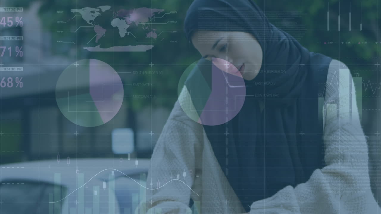 스마트 폰을 사용하여 히자브를 입은 여성에 대한 통계 및 데이터 처리 애니메이션