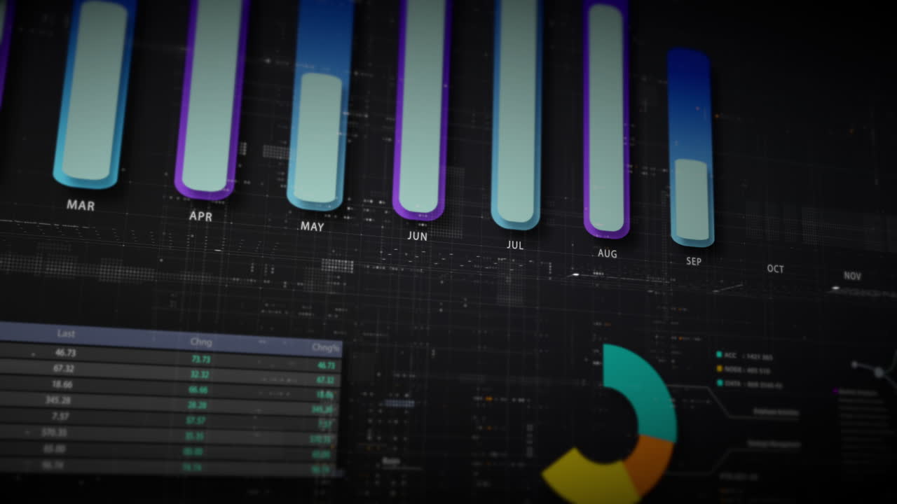 Business Financial Data Analytics Dashboard with Charts
