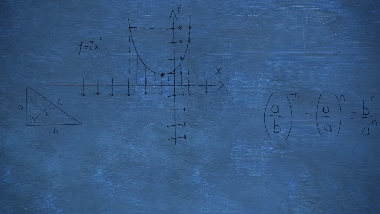 Mathmatical calculations in black floating over a chalkboard background 4k