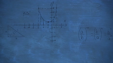 Mathmatical-calculations-in-black-floating-over-a-chalkboard-background-4k