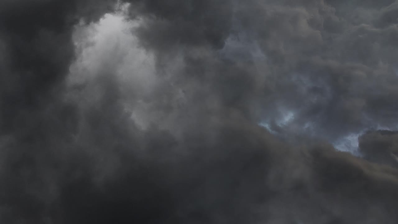 Beauty of Thunderstorms and Dark Clouds 4k background