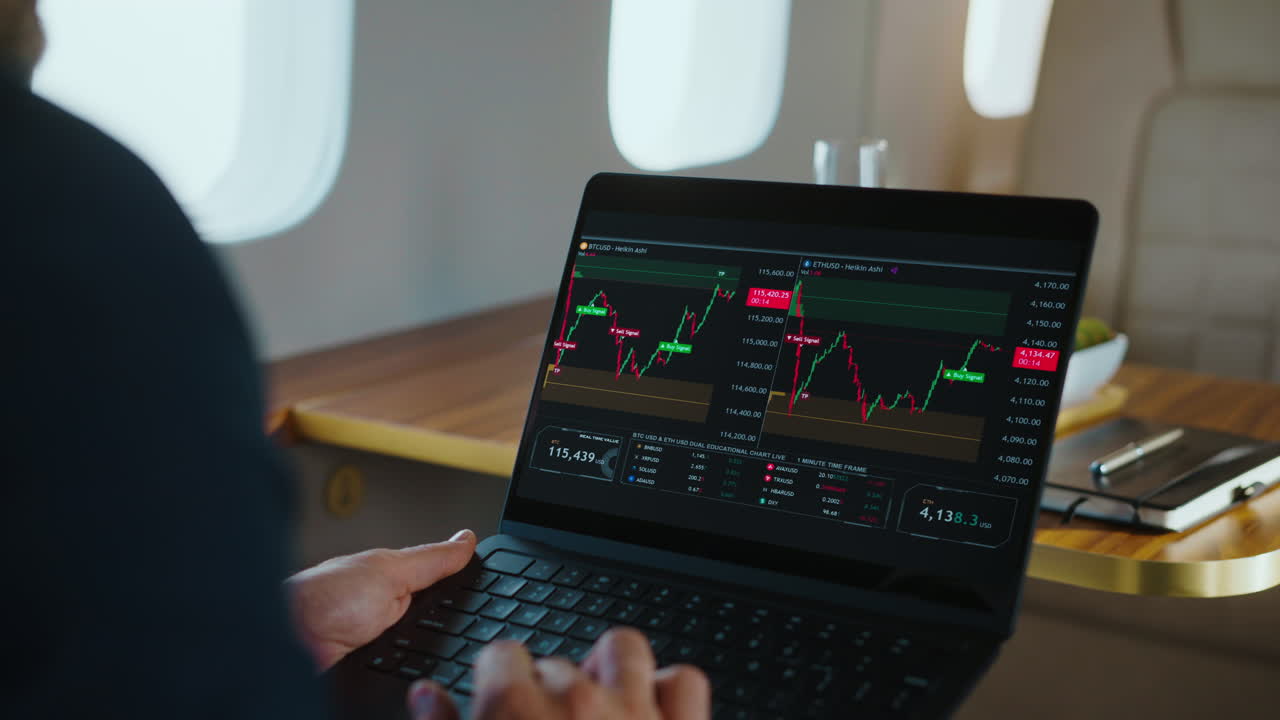Analyzing Stock Market Data on a Laptop