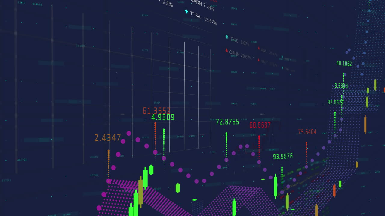 Complex financial data displayed on a screen, indicating market analysis