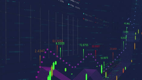 Datos-Financieros-Complejos-Mostrados-En-Una-Pantalla,-Indicando-Análisis-De-Mercado.