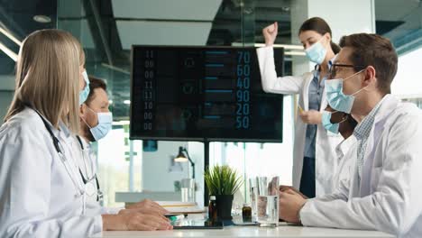 doctors team in medical masks giving high-five satisfied with results of treatment during coronavirus pandemic while observing a screen with charts in hospital office