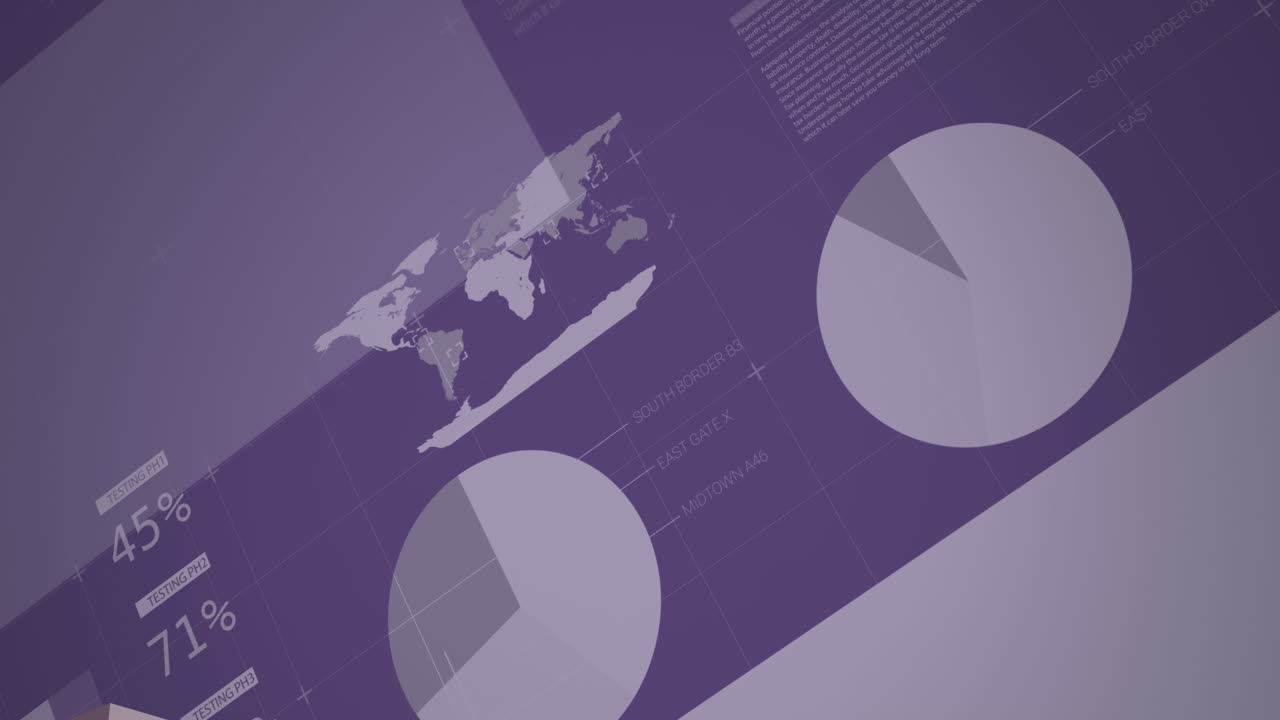 Animation of financial data processing over grid
