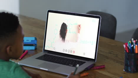 niño afroamericano haciendo la tarea mientras tiene una videollamada con una maestra en una computadora portátil en casa