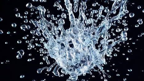 resumen de las salpicaduras de agua