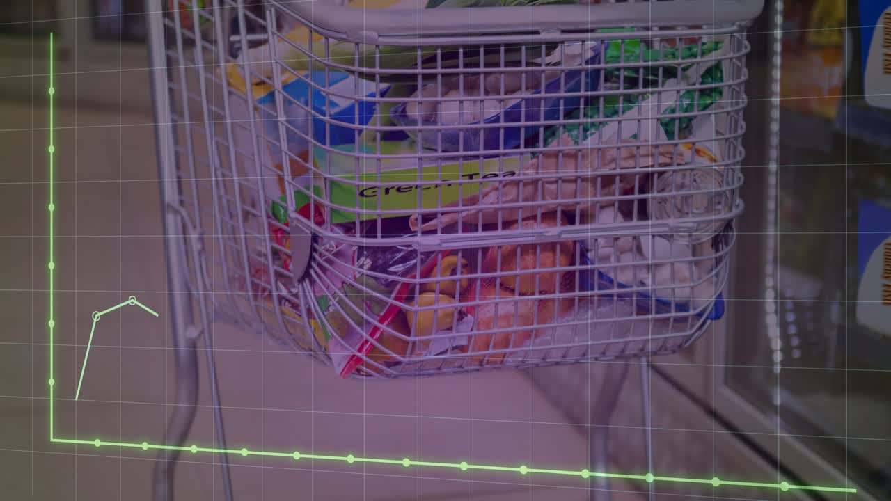 Green grid appearing over metal shopping basket, starting pale blue polyline plotting sales trends