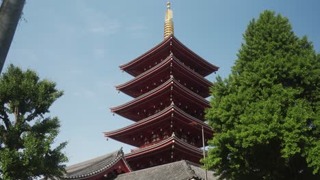 five-story pagoda at sensoji asakusa temple during daytime in tokyo, japan