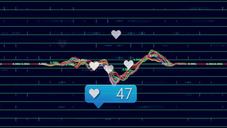 notification bubble showing heart count moving over grid with waveform weaving and hearts floating