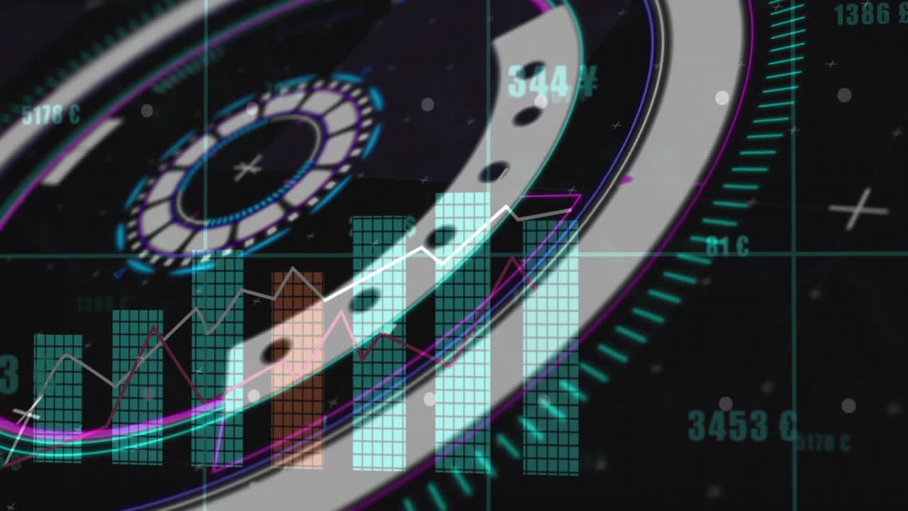 Grid appearing triggers HUD rotating gauge, rising bars and trend line visualizing numeric readouts