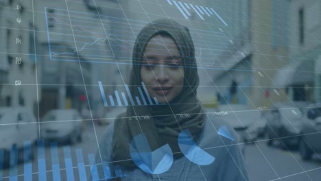 animación de procesamiento de datos estadísticos sobre el retrato de una mujer biracial con hijab sonriendo en la calle
