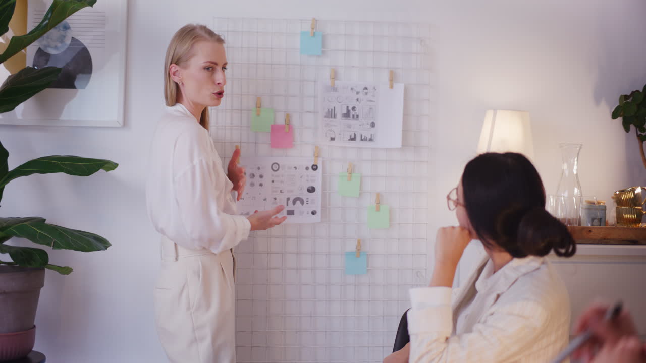 mujer presenta conceptos de desarrollo empresarial en la pizarra