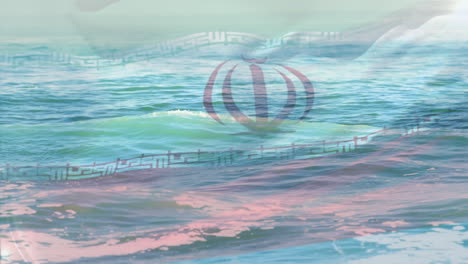 animation of flag of iran blowing over beach seascape