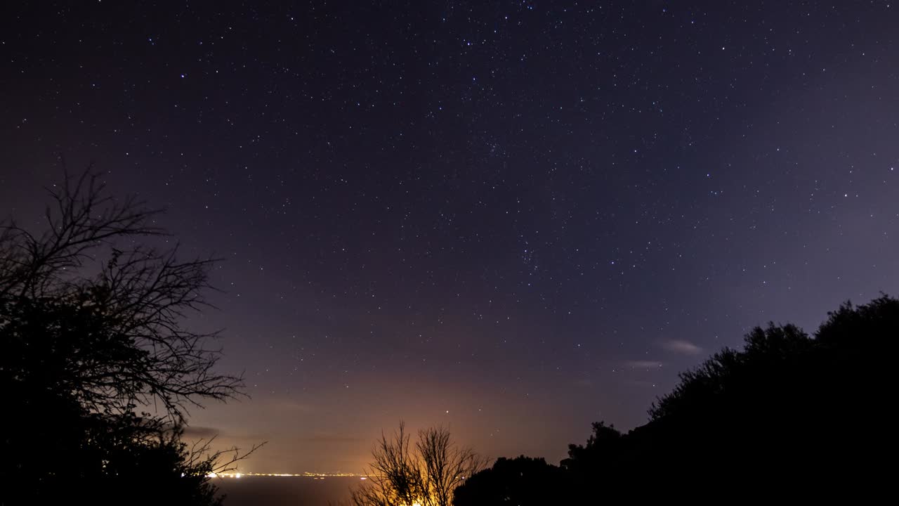 극성 주위를 회전하는 별들의 시간 흐름