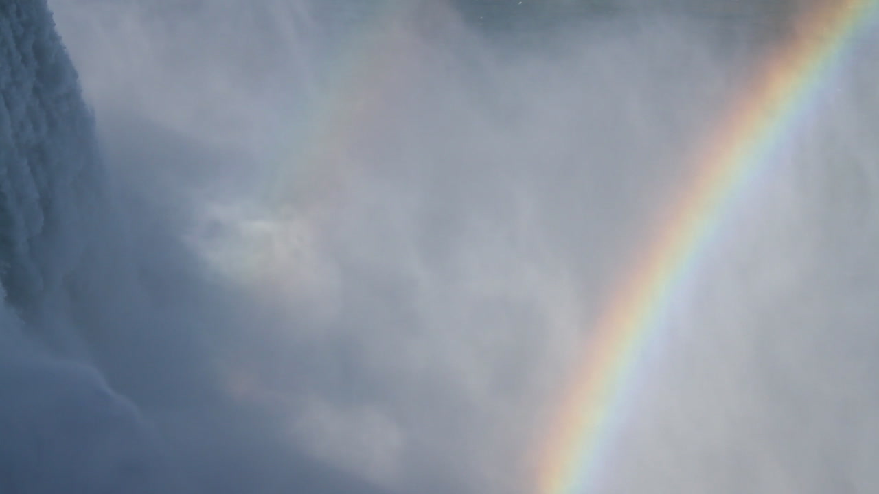 cascada de las cataratas del niágara vídeo 11