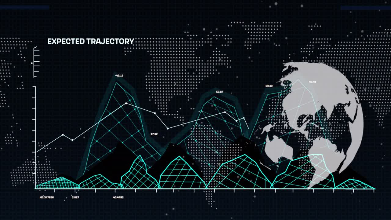 Animation of financial graphs, globe, world map and data over black background