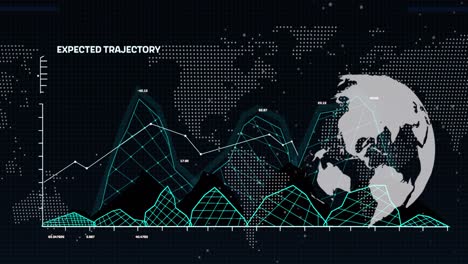 animation of financial graphs, globe, world map and data over black background