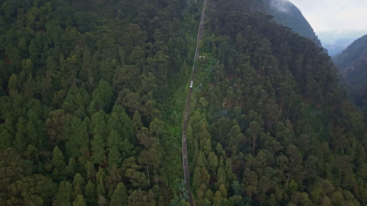 Aerial view of train through dense forest near Montserrat, Colombia