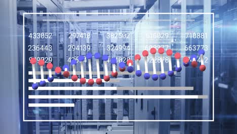 Animation-Des-DNA-Strangs-Und-Datenverarbeitung-über-Computerserver