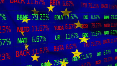 animation of financial data processing over map of eu