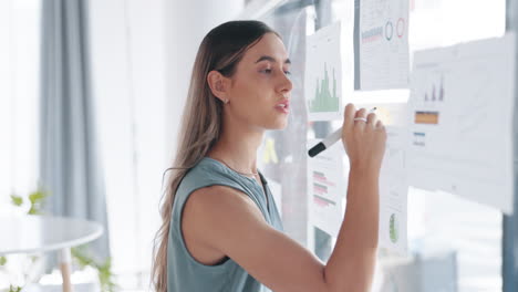 gráficos, gráficos y escritura femenina
